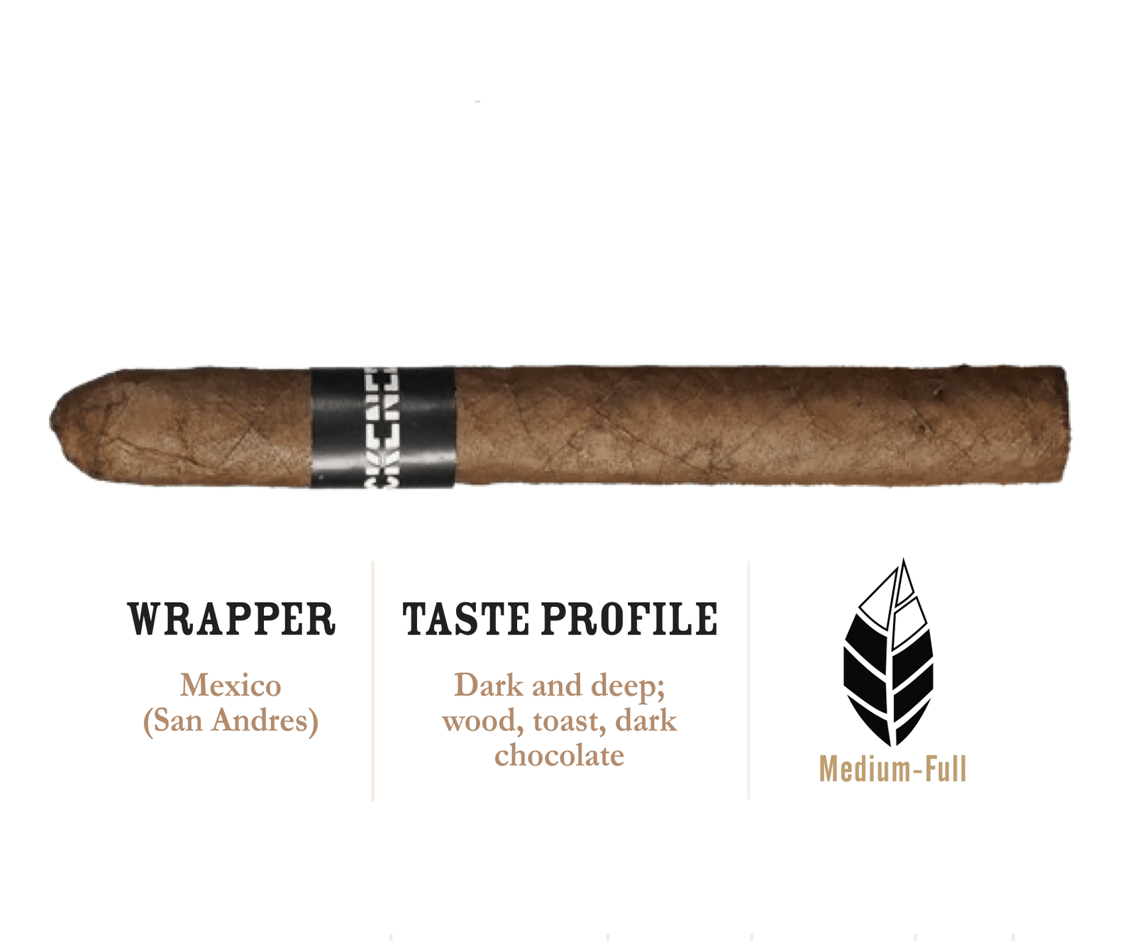 Drew Estate: Blackened M81 Black Tin - Image 2